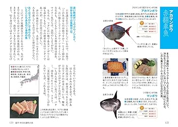 マイナビ文庫】美味しいマイナー魚図鑑ミニ | ぼうずコンニャク